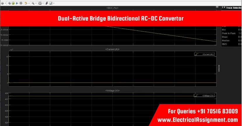 Dual-Active Bridge Bidirectional AC-DC Convertor simulation project image