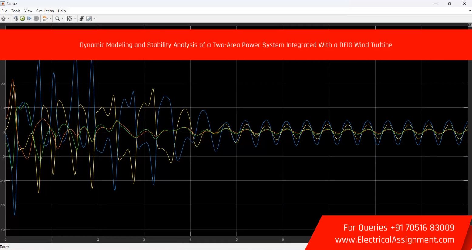 Dynamic Modeling and Stability Analysis of a Two-Area Power System Integrated With a DFIG Wind Turbine simulation project image