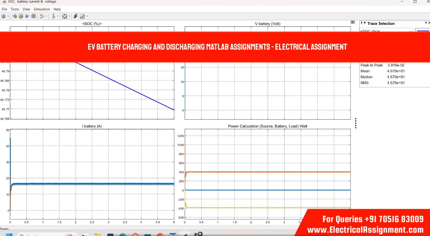 EV Battery Charging And Discharging MATLAB Assignments - simulation project image