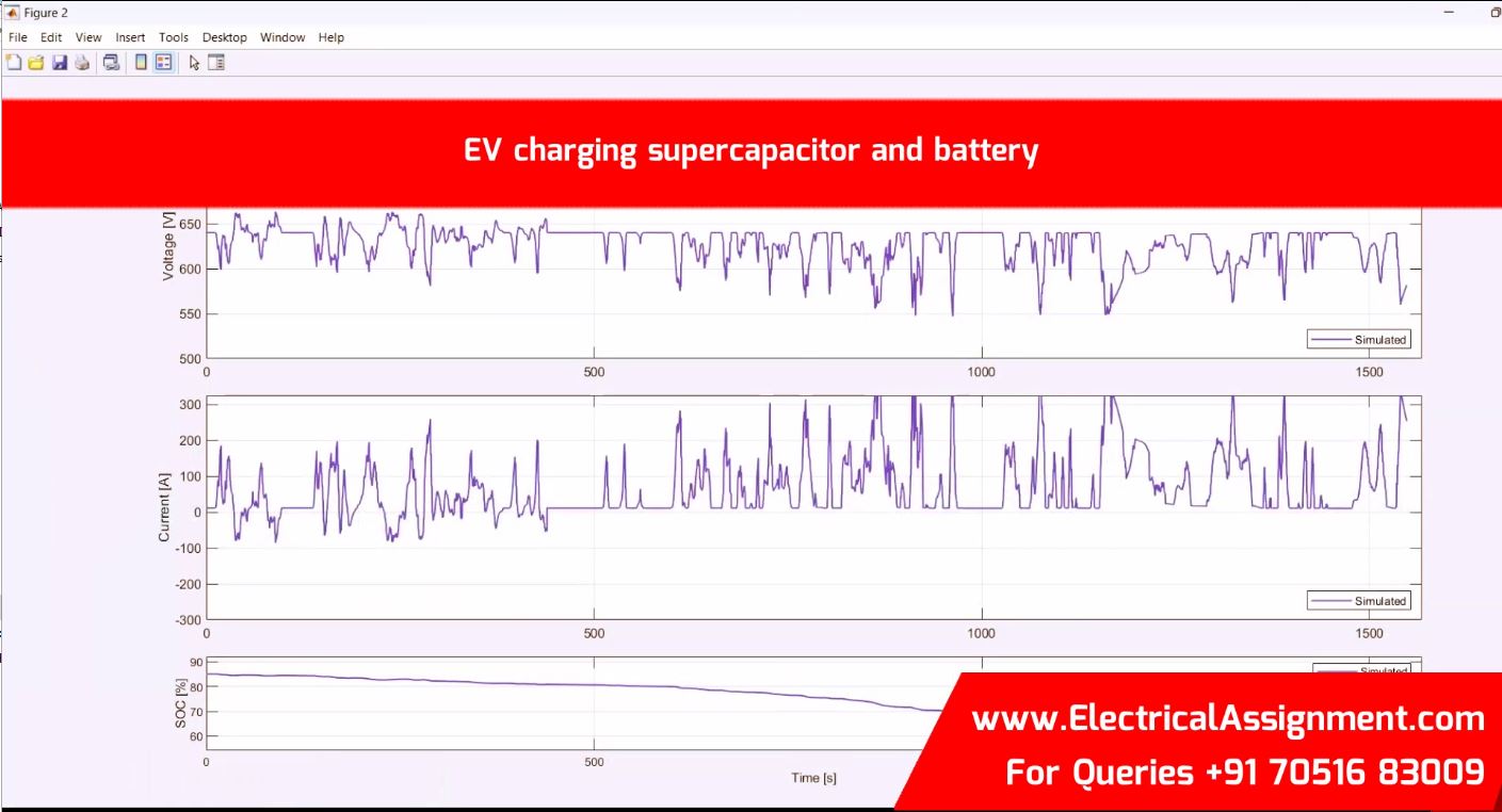 EV charging supercapacitor and battery simulation project image