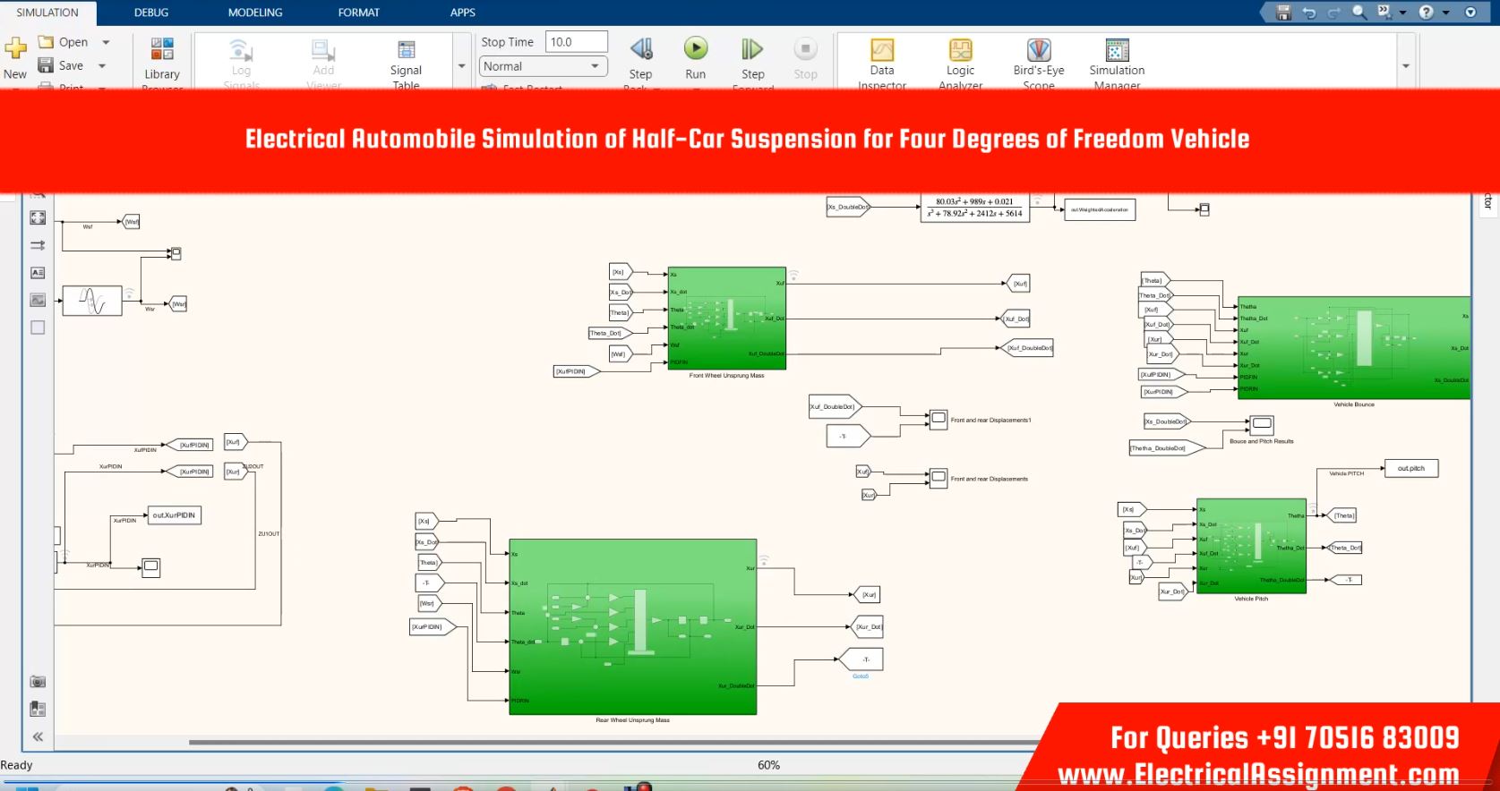 Electrical Automobile Simulation of Half-Car Suspension for Four Degrees of Freedom Vehicle simulation project image