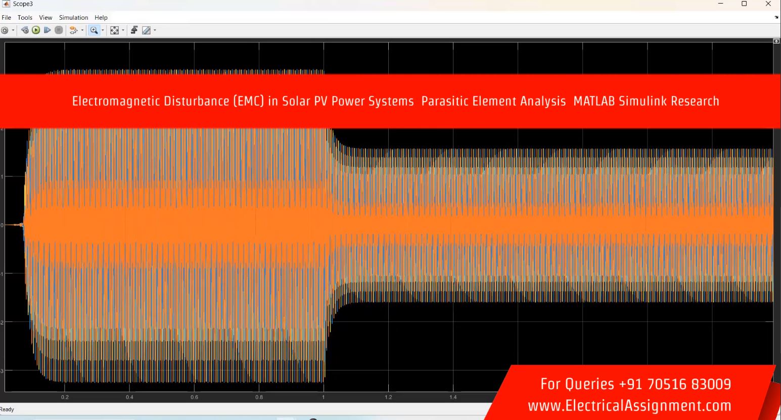 Electromagnetic Disturbance (EMC) in Solar PV Power Systems Parasitic Element Analysis MATLAB Simulink Research simulation project image