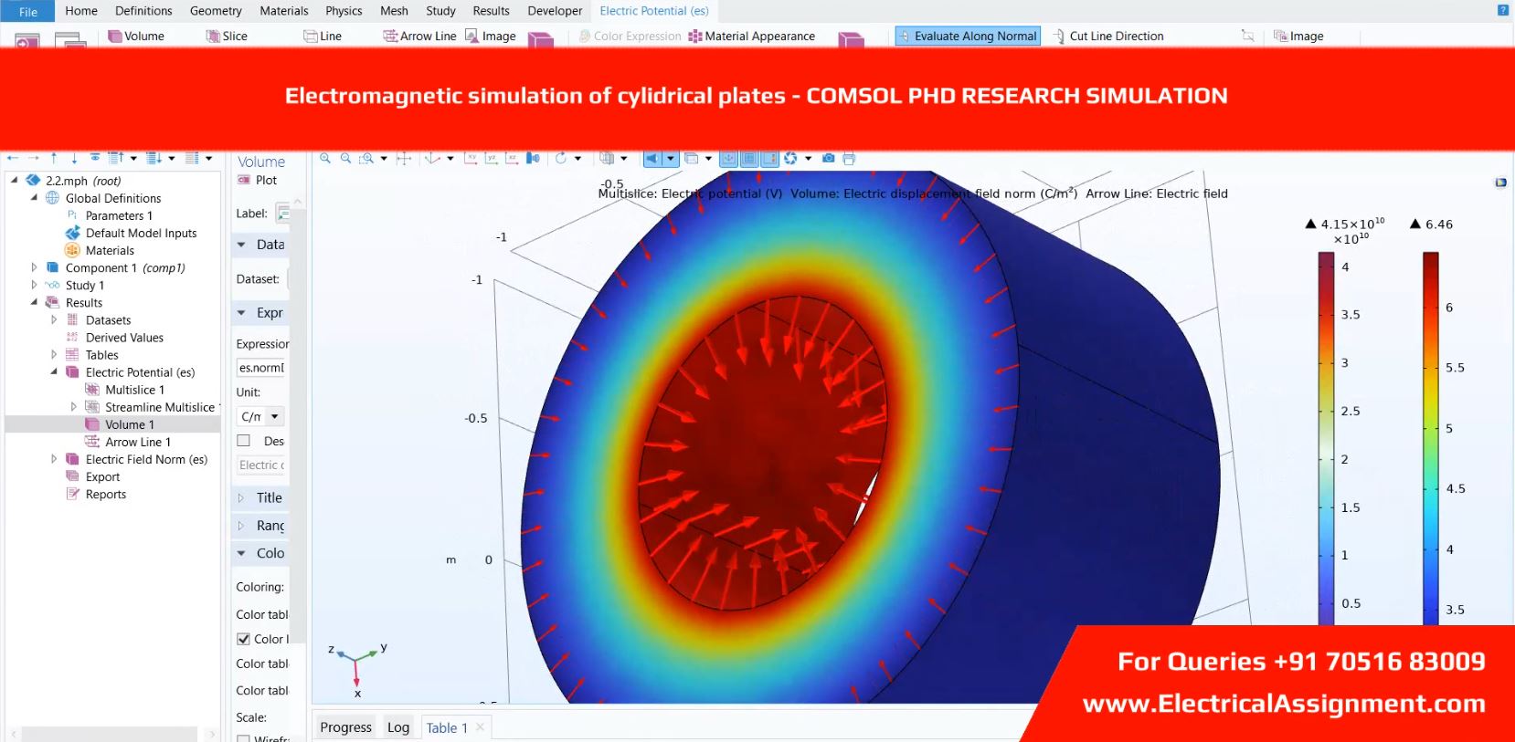 Electromagnetic simulation of cylidrical plates - COMSOL PHD RESEARCH SIMULATION simulation project image