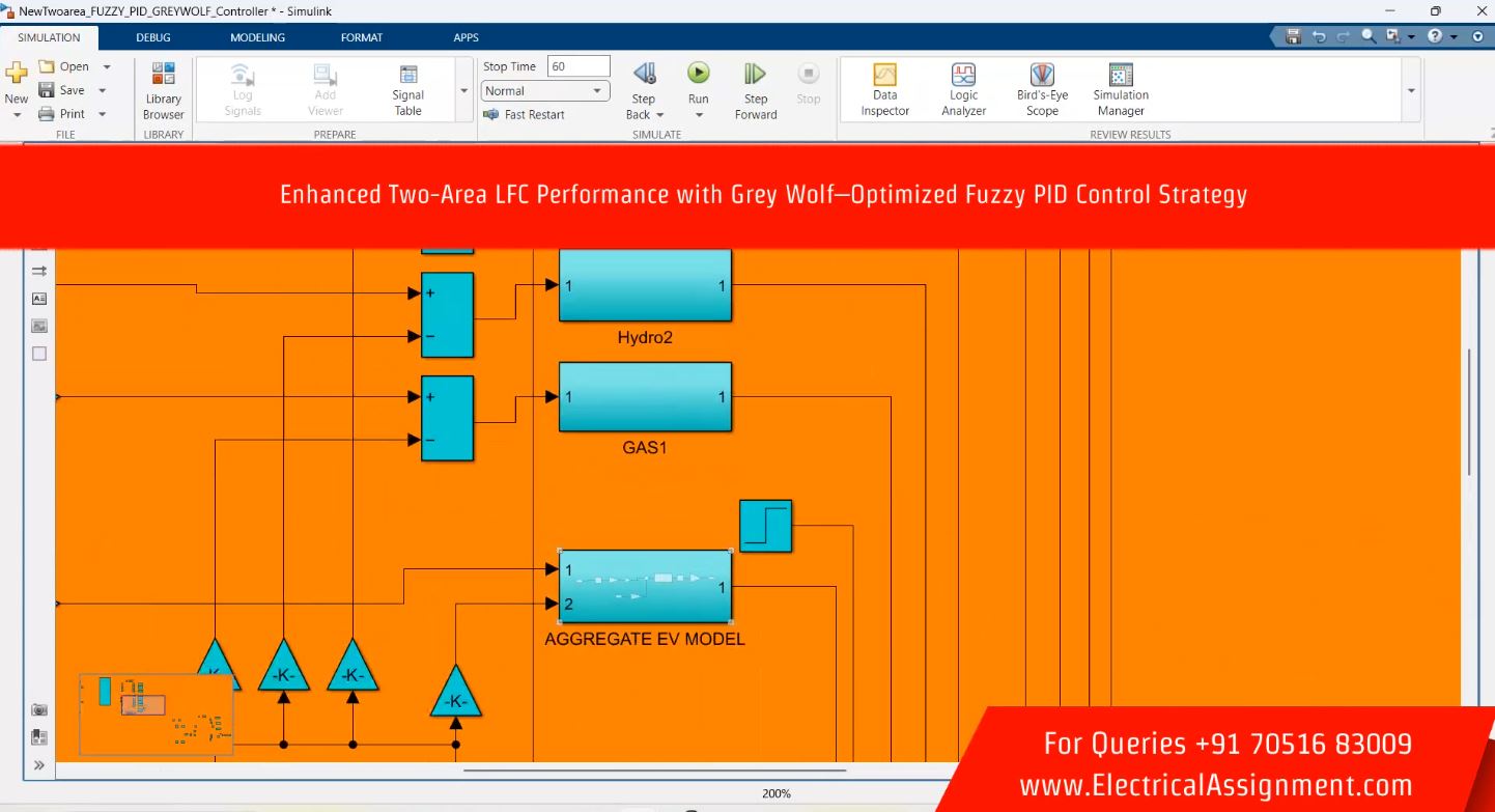 Enhanced Two-Area LFC Performance with Grey Wolf - Optimized Fuzzy PID Control Strategy simulation project image