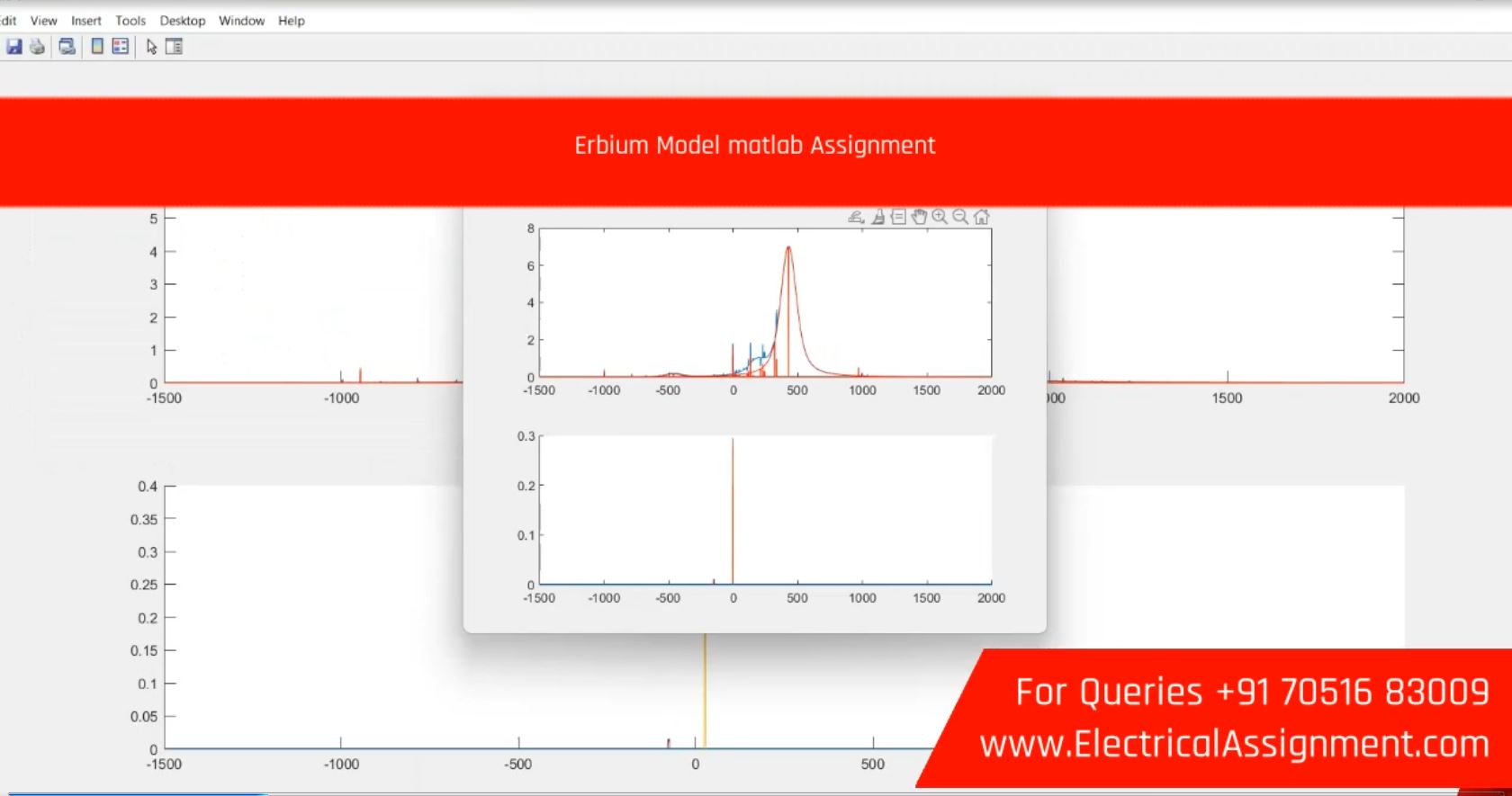 Erbium Model matlab Assignment simulation project image