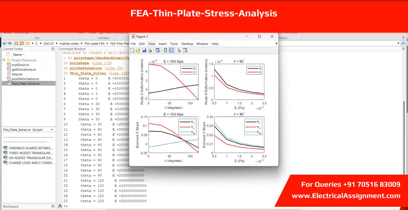 FEA-Thin-Plate-Stress-Analysis simulation project image