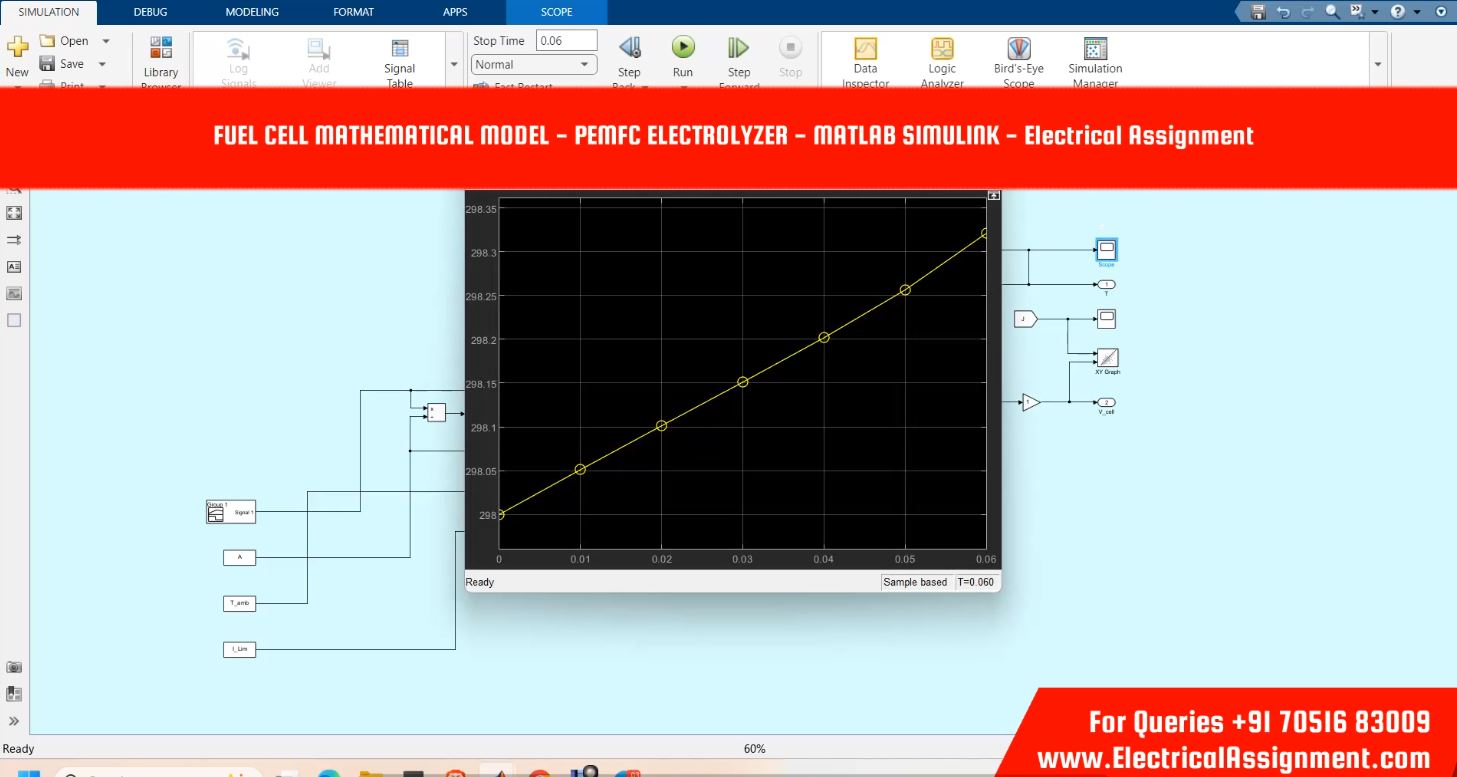 Fuel Cell Mathematical Model - Pemfc Electrolyzer - MATLAB Simulink - simulation project image