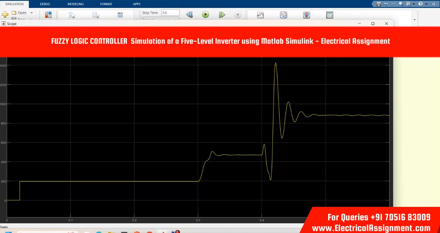 FUZZY LOGIC CONTROLLER Simulation of a Five-Level Inverter using MATLAB Simulink - simulation project image