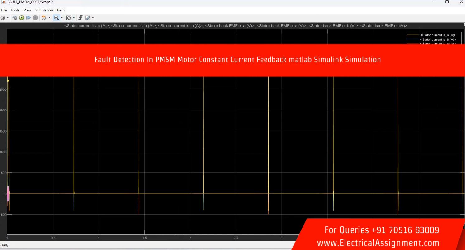 Fault Detection In PMSM Motor Constant Current Feedback matlab Simulink Simulation simulation project image