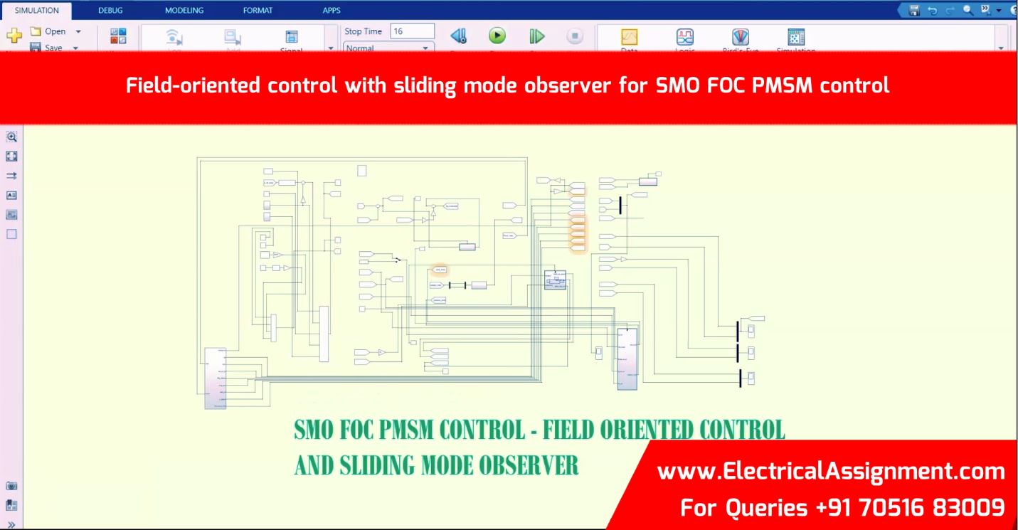 Field-oriented control with sliding mode observer for SMO FOC PMSM control simulation project image