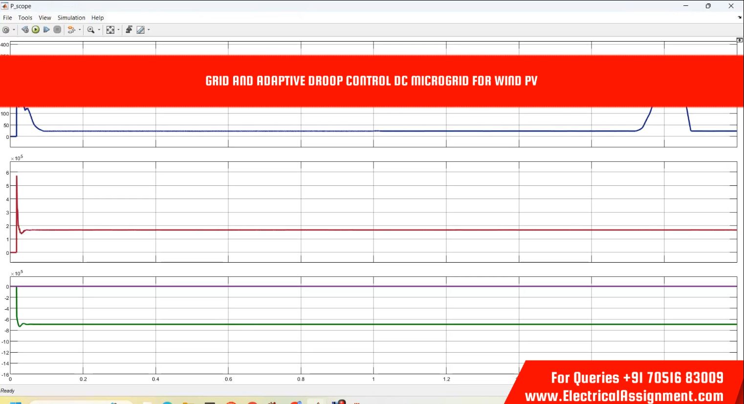 Grid And Adaptive Droop Control Dc Microgrid For Wind PV simulation project image