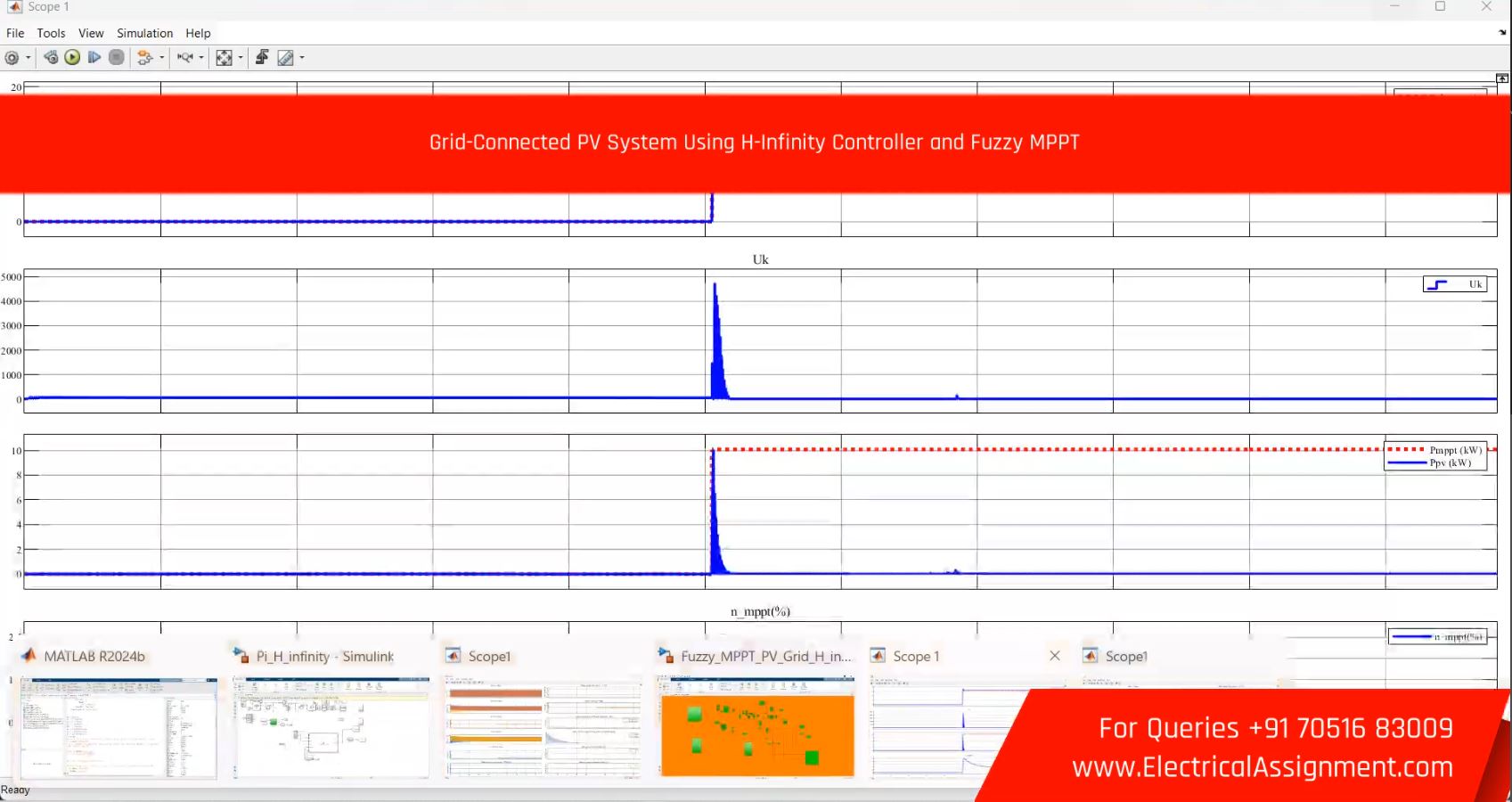 Grid-Connected PV System Using H-Infinity Controller and Fuzzy MPPT simulation project image