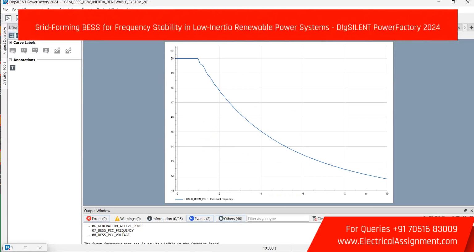 Grid-Forming BESS for Frequency Stability in Low-Inertia Renewable Power Systems - DIgSILENT PowerFactory 2024 simulation project image
