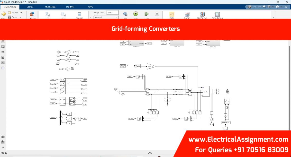 Grid-forming Converters simulation project image