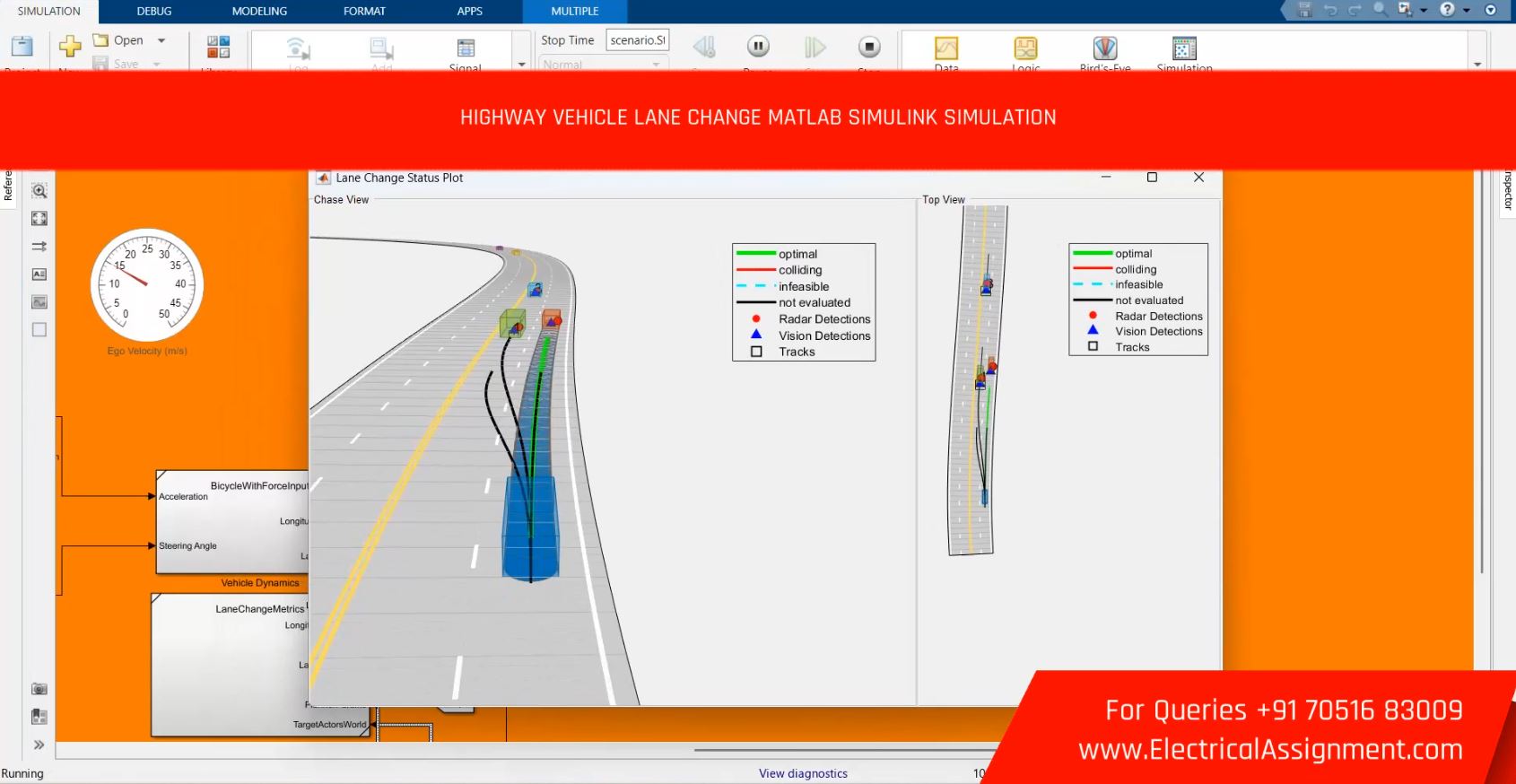 Highway Vehicle Lane Change MATLAB Simulink Simulation simulation project image