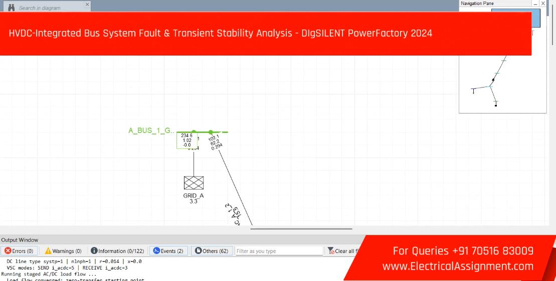 HVDC-Integrated Bus System Fault & Transient Stability Analysis - DIgSILENT PowerFactory 2024 simulation project image