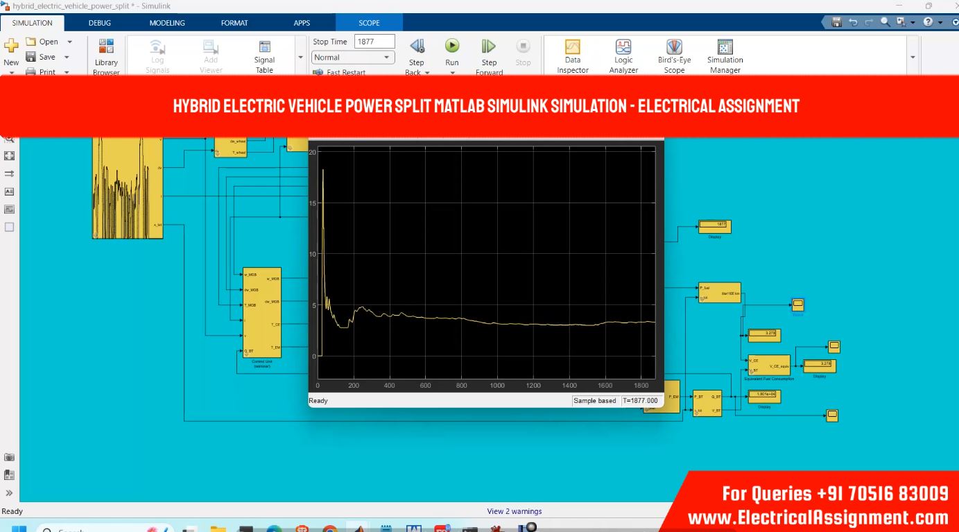 Hybrid Electric Vehicle Power Split MATLAB Simulink Simulation - simulation project image