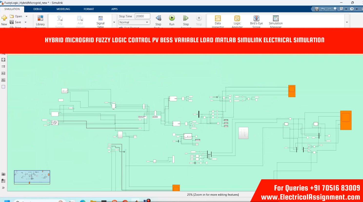 Hybrid Microgrid Fuzzy Logic Control PV BESS Variable Load MATLAB Simulink Electrical Simulation simulation project image