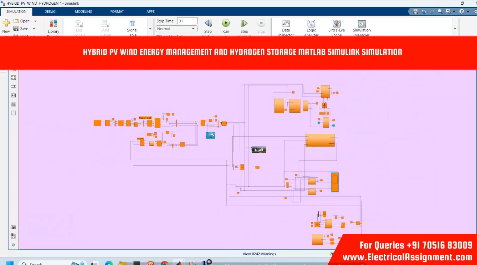 Hybrid PV Wind Energy Management And Hydrogen Storage MATLAB Simulink Simulation simulation project image
