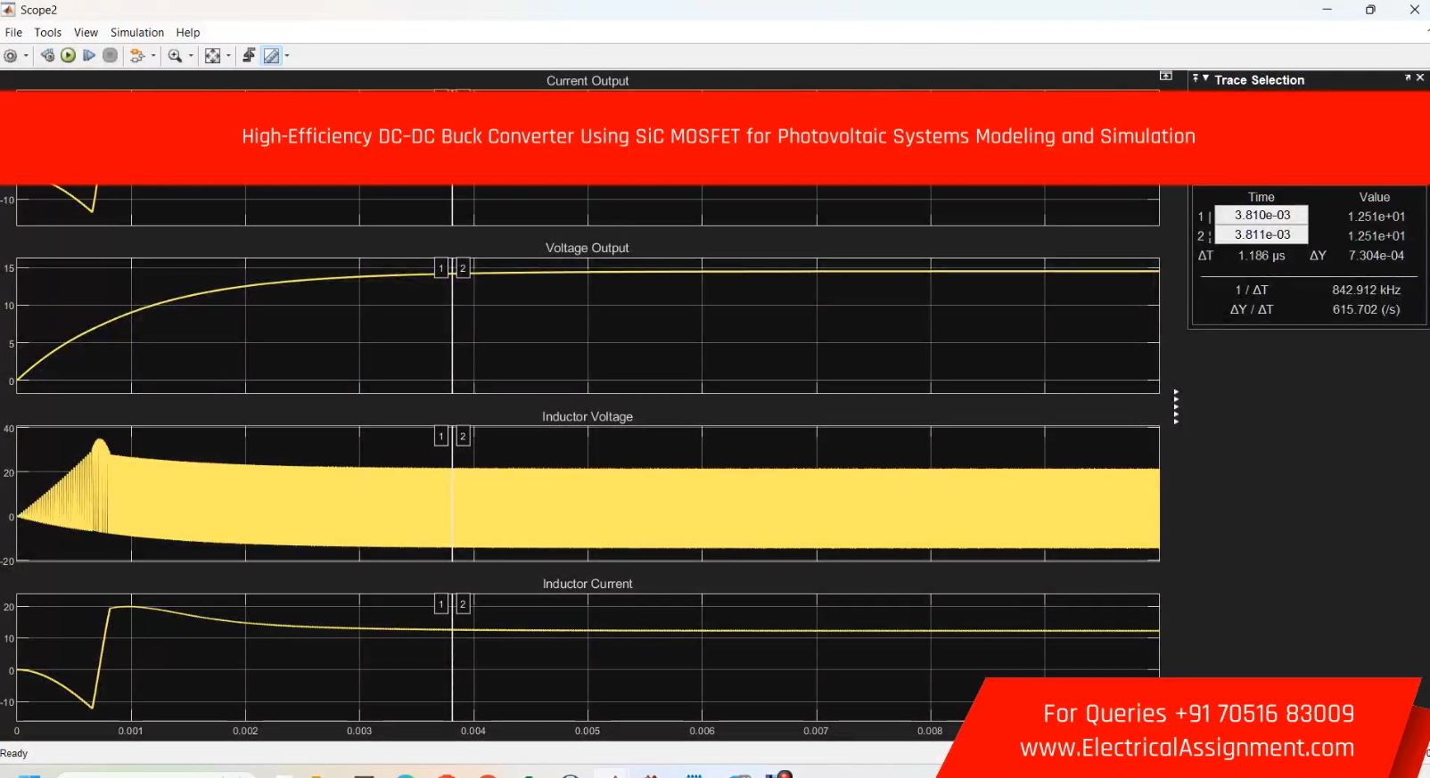 High-Efficiency DC - DC Buck Converter Using SiC MOSFET for Photovoltaic Systems Modeling and Simulation simulation project image