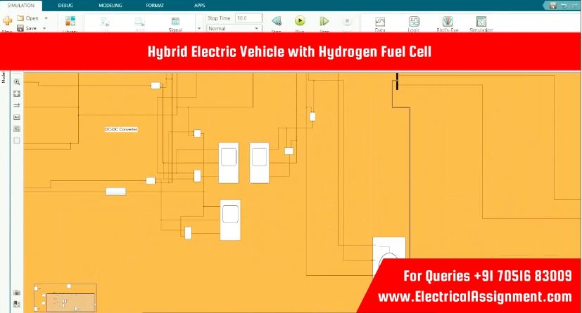 Hybrid Electric Vehicle with Hydrogen Fuel Cell simulation project image