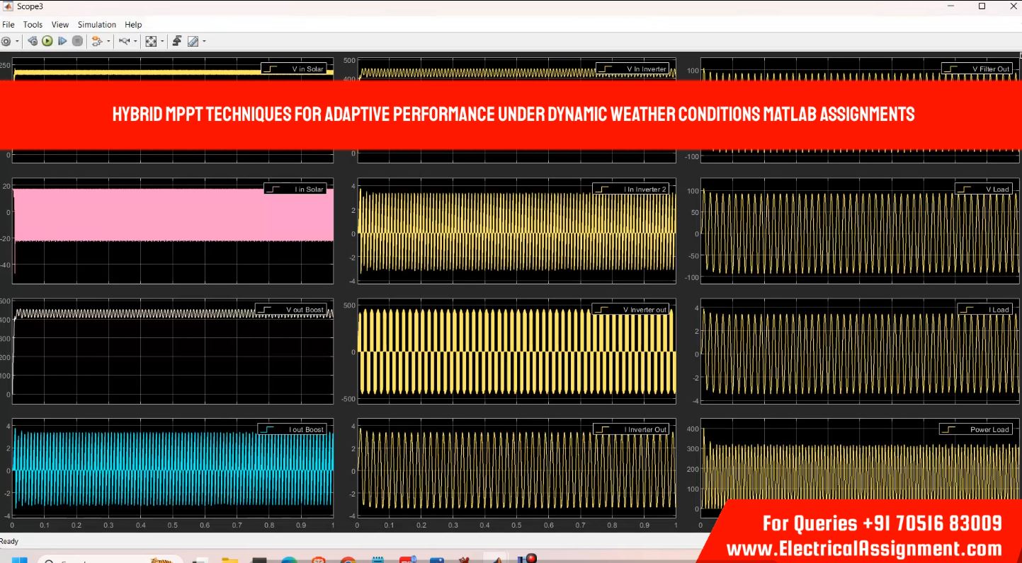 Hybrid MPPT techniques for adaptive performance under dynamic weather conditions MATLAB Assignments simulation project image