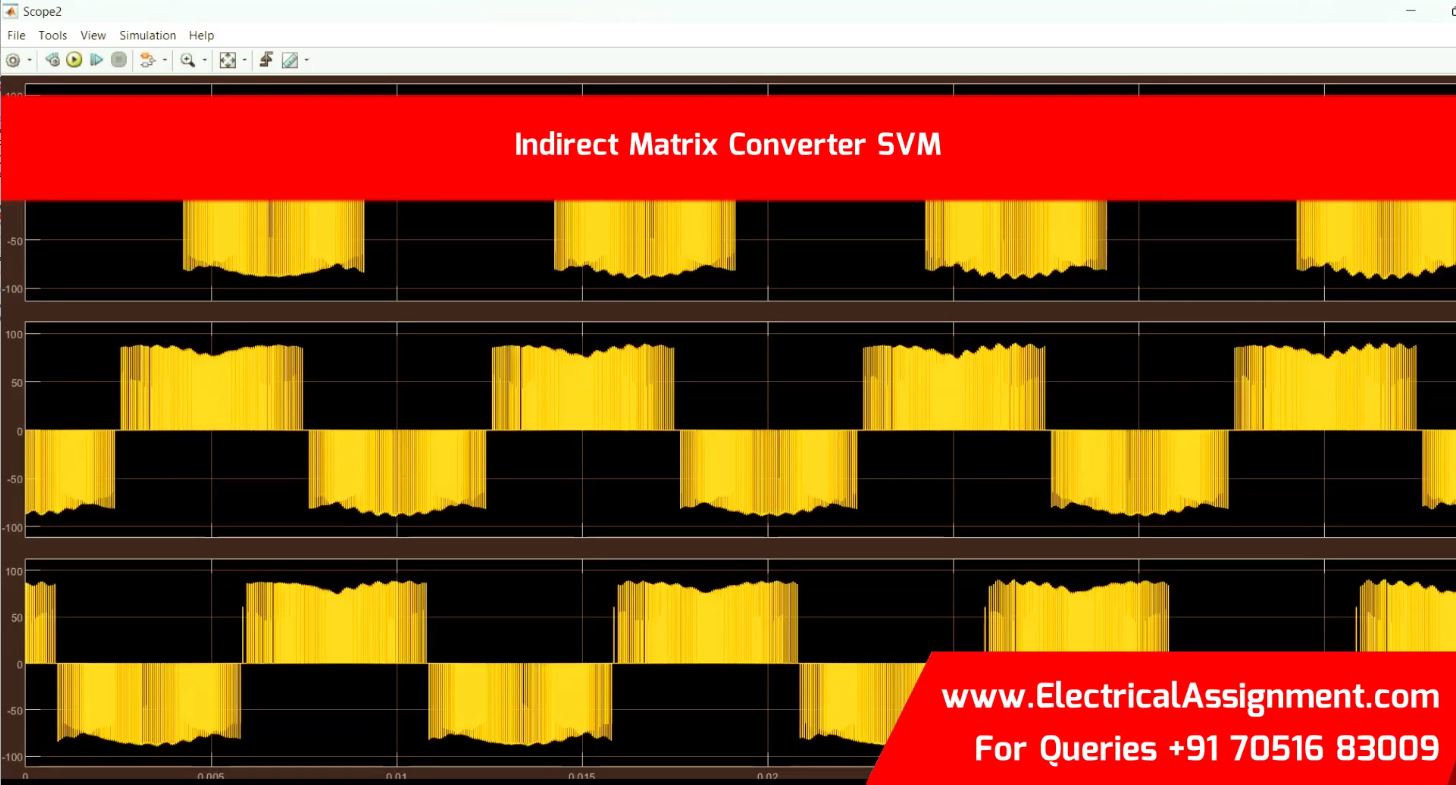 Indirect Matrix Converter SVM simulation project image