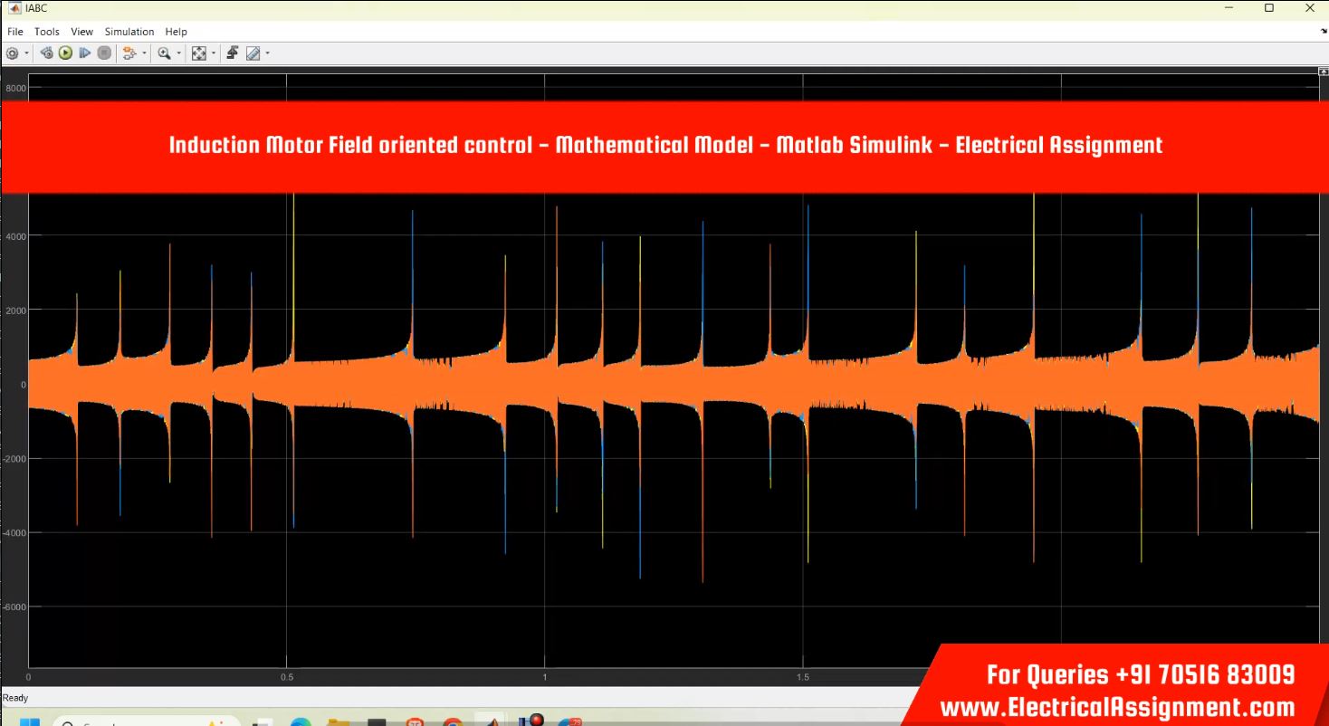 Induction Motor Field oriented control - Mathematical Model - MATLAB Simulink - simulation project image
