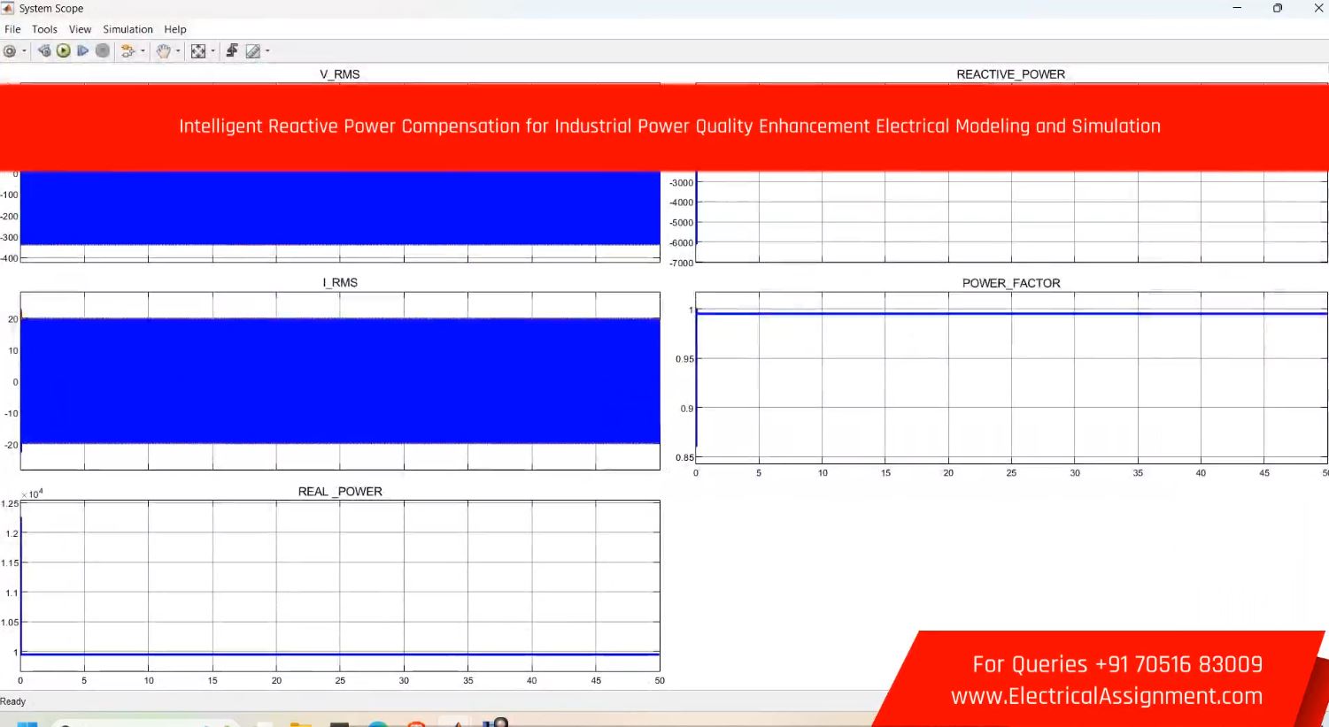 Intelligent Reactive Power Compensation for Industrial Power Quality Enhancement Electrical Modeling and Simulation simulation project image