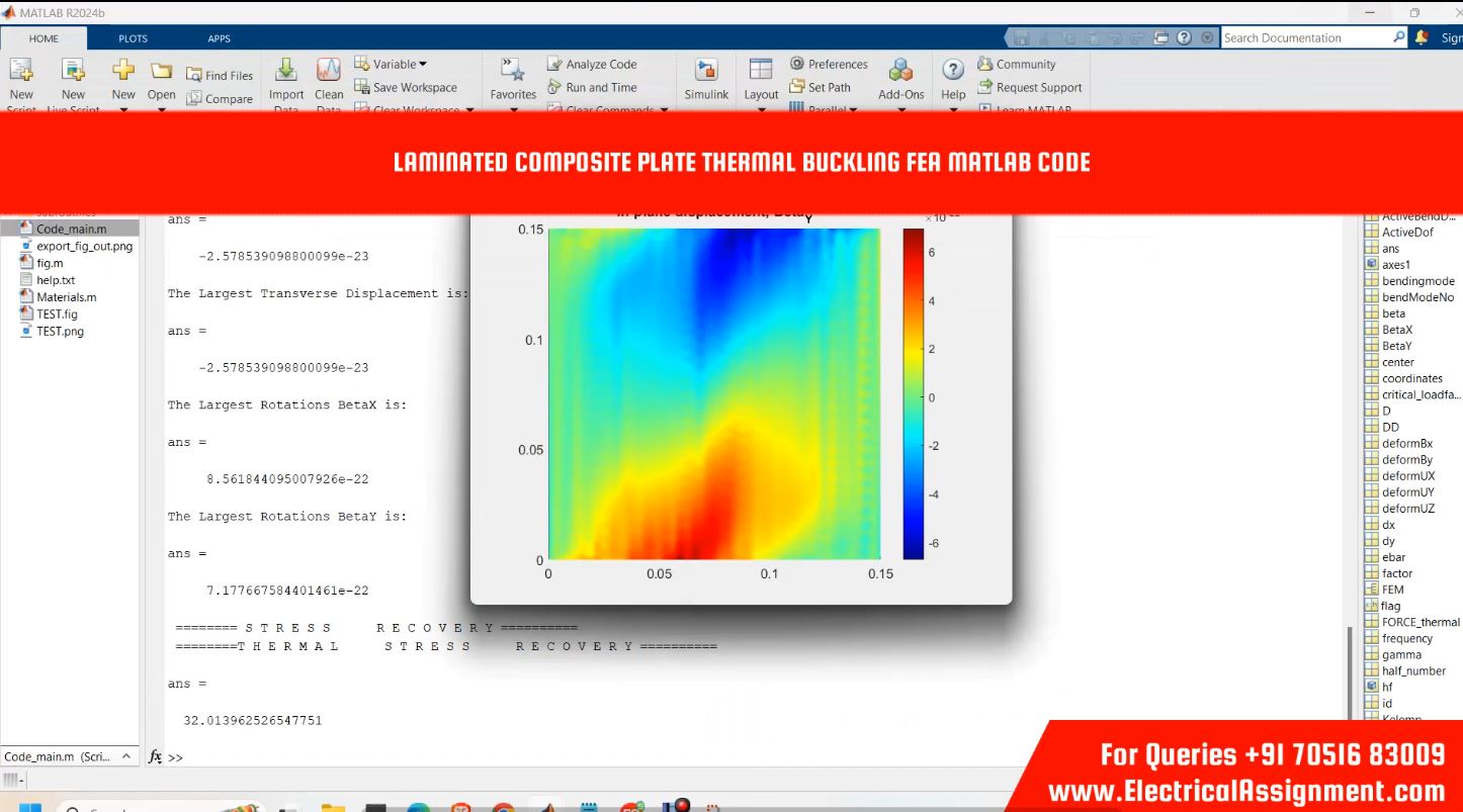 Laminated Composite Plate Thermal Buckling FEA MATLAB Code simulation project image