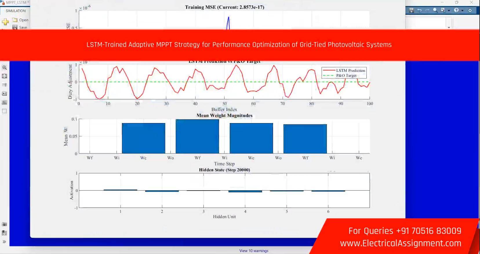 LSTM-Trained Adaptive MPPT Strategy for Performance Optimization of Grid-Tied Photovoltaic Systems simulation project image