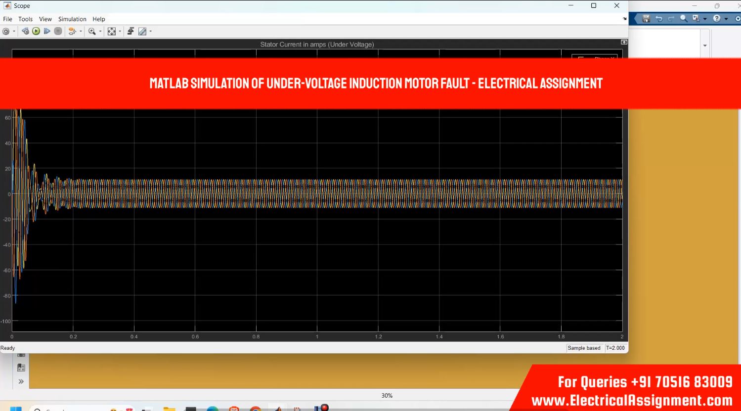 MATLAB Simulation Of Under-Voltage Induction Motor Fault - simulation project image