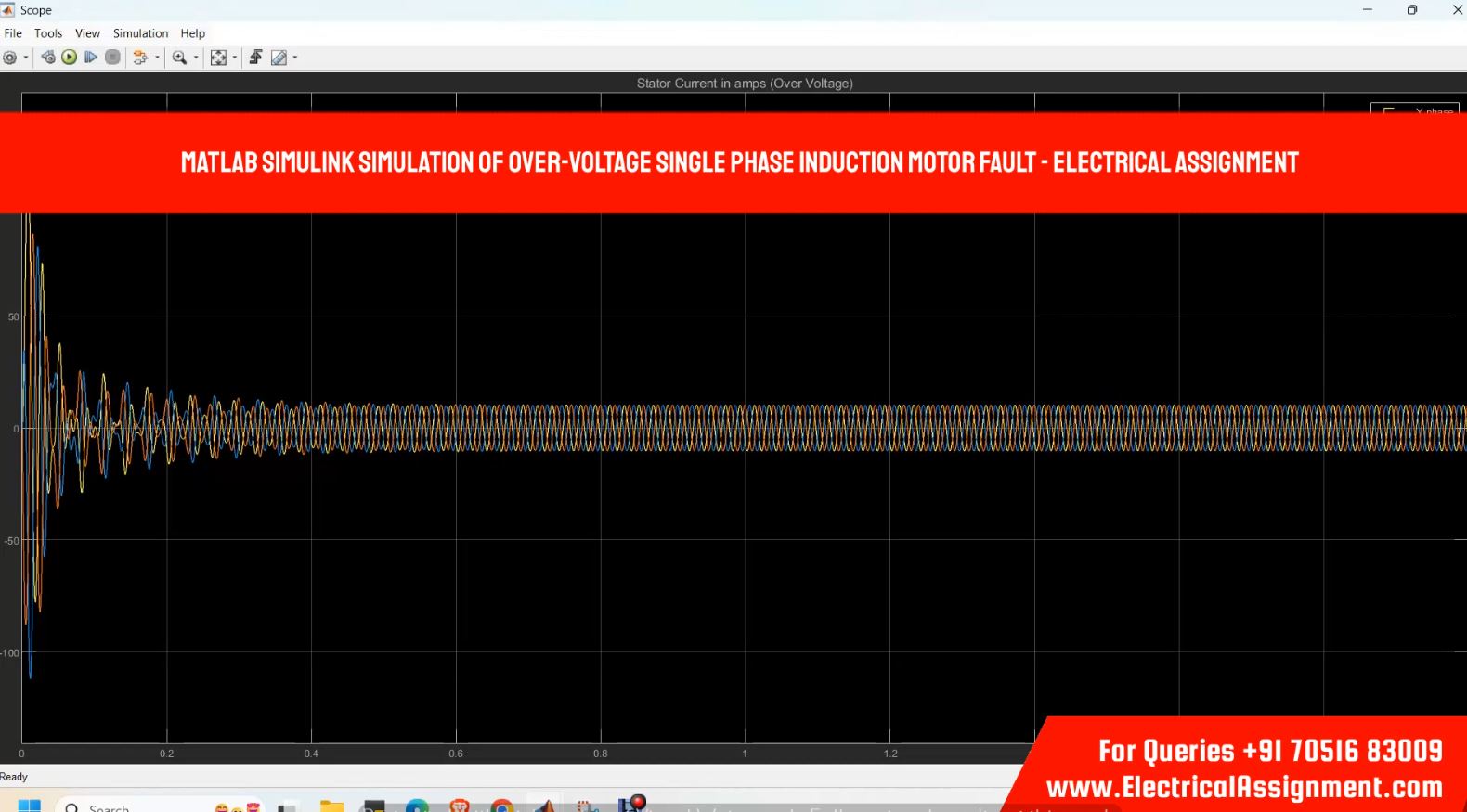 MATLAB Simulink Simulation Of Over-Voltage Single Phase Induction Motor Fault - simulation project image