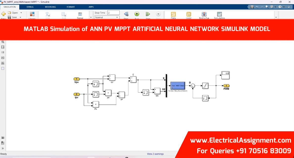 MATLAB Simulation of ANN PV MPPT ARTIFICIAL NEURAL NETWORK SIMULINK MODEL simulation project image