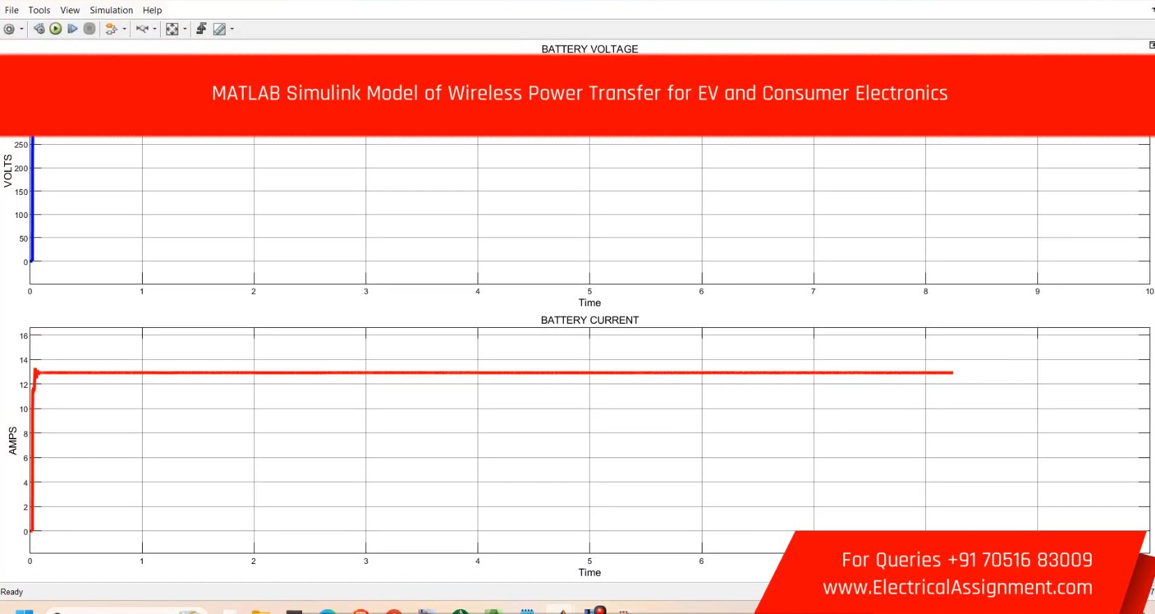 MATLAB Simulink Model of Wireless Power Transfer for EV and Consumer Electronics simulation project image
