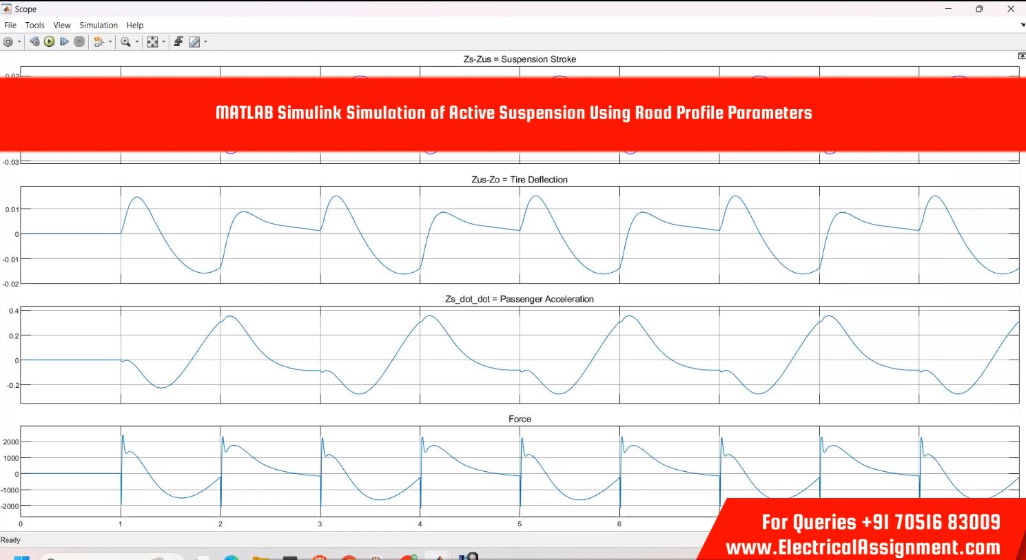 MATLAB Simulink Simulation of Active Suspension Using Road Profile Parameters simulation project image