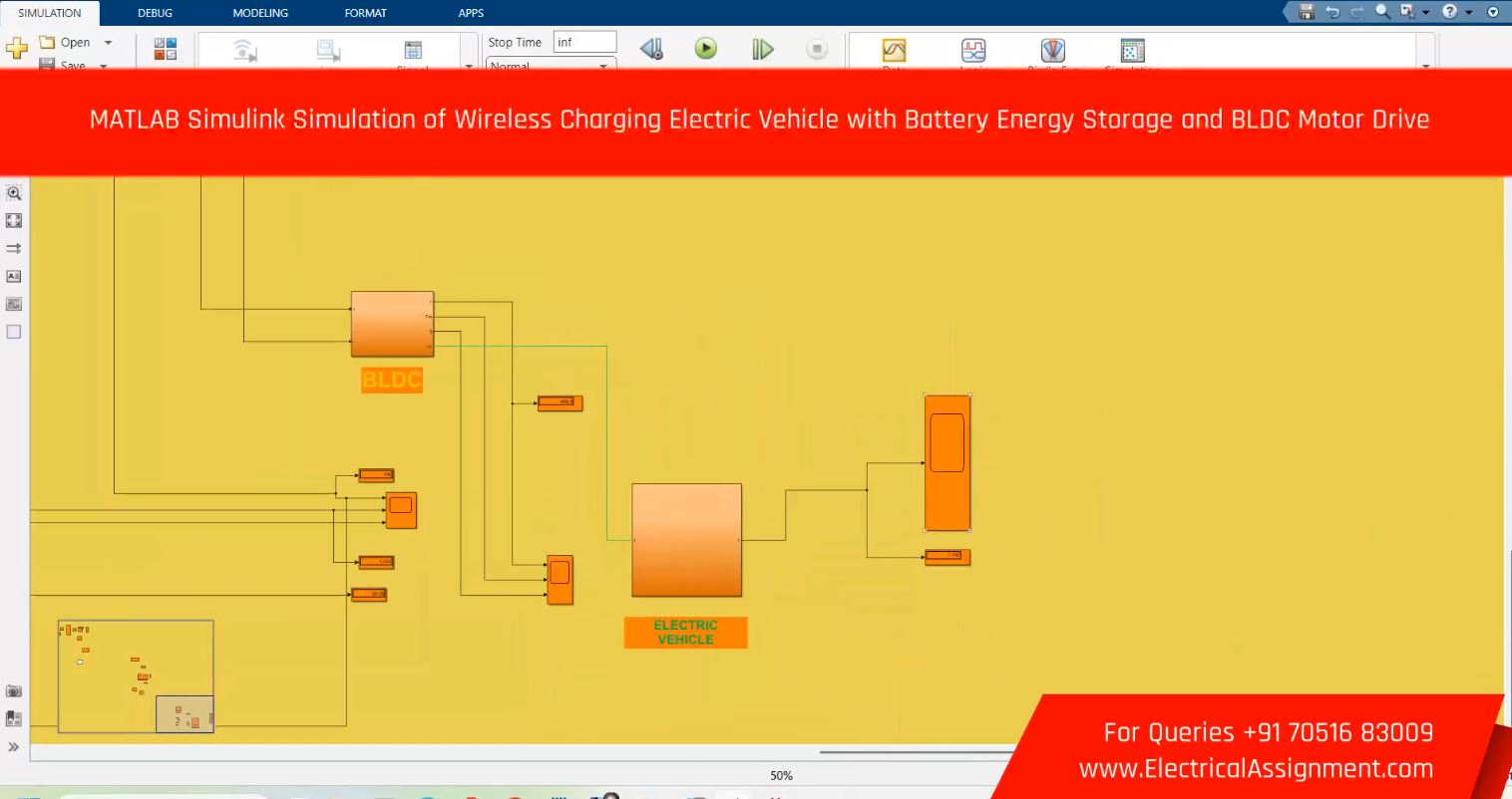 MATLAB Simulink Simulation of Wireless Charging Electric Vehicle with Battery Energy Storage and BLDC Motor Drive simulation project image