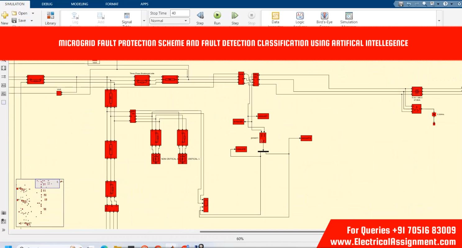 Microgrid Fault Protection Scheme And Fault Detection Classification Using Artifical Intellegence simulation project image