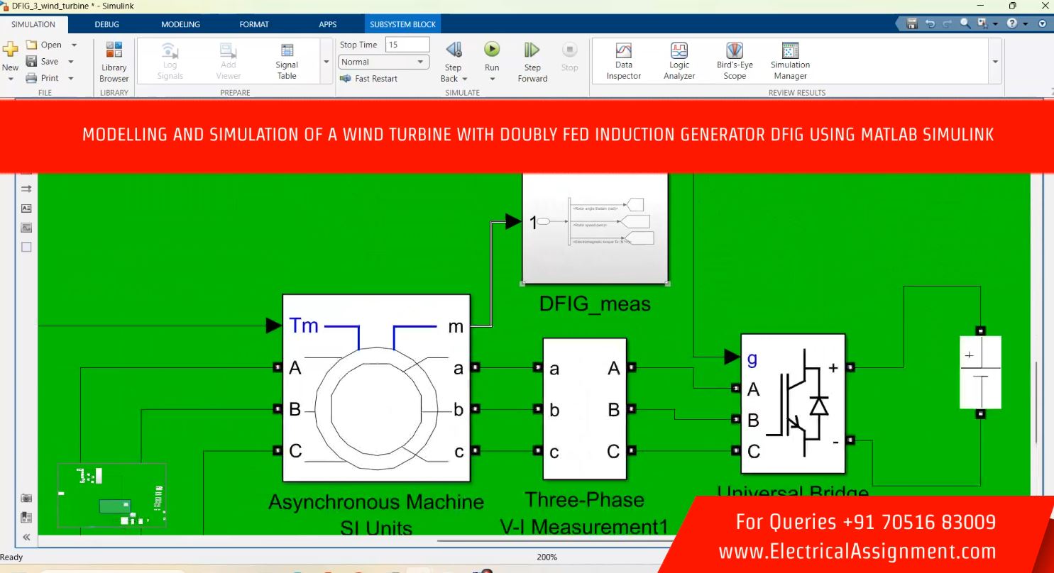 Modelling And Simulation Of A Wind Turbine With Doubly Fed Induction Generator DFIG Using MATLAB Simulink simulation project image
