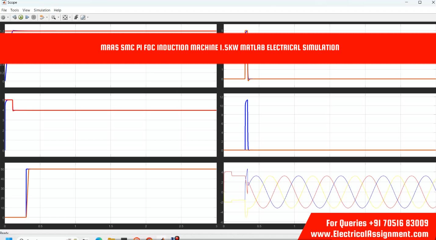 Mras Smc Pi FOC Induction Machine 1.5Kw MATLAB Electrical Simulation simulation project image