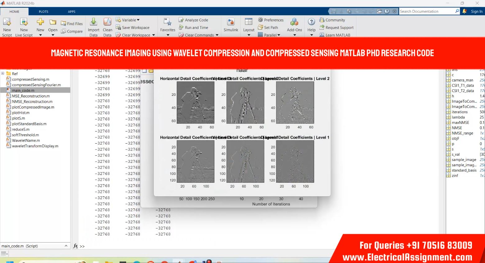 Magnetic resonance imaging using wavelet compression and compressed sensing MATLAB PHD RESEARCH CODE simulation project image
