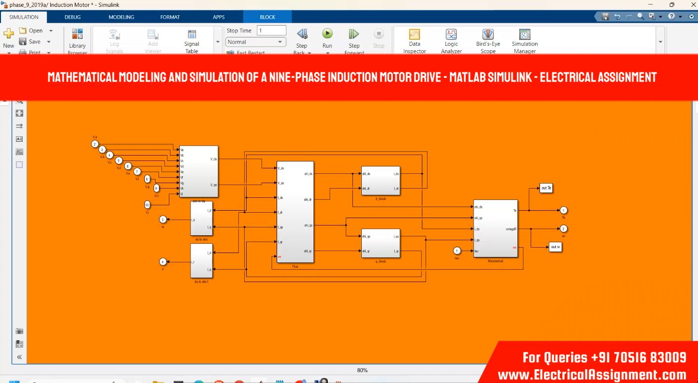 Mathematical modeling and simulation of a nine-phase induction motor drive - MATLAB Simulink - simulation project image