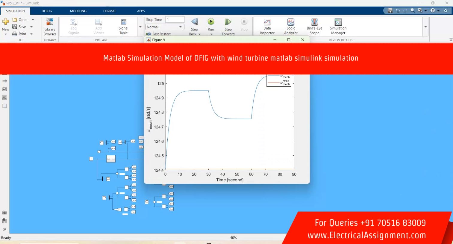 MATLAB Simulation Model of DFIG with wind turbine matlab simulink simulation simulation project image