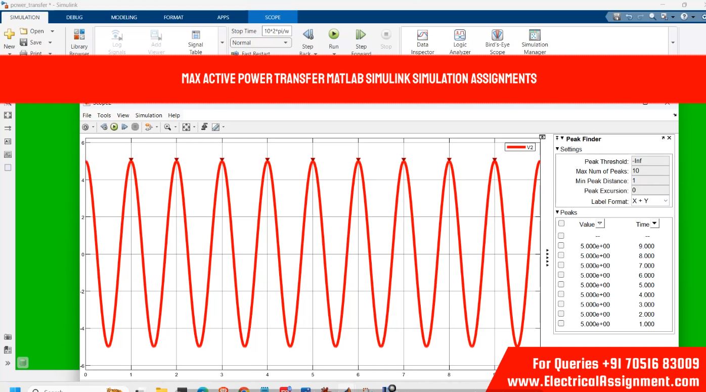 Max Active Power Transfer MATLAB Simulink simulation assignments simulation project image