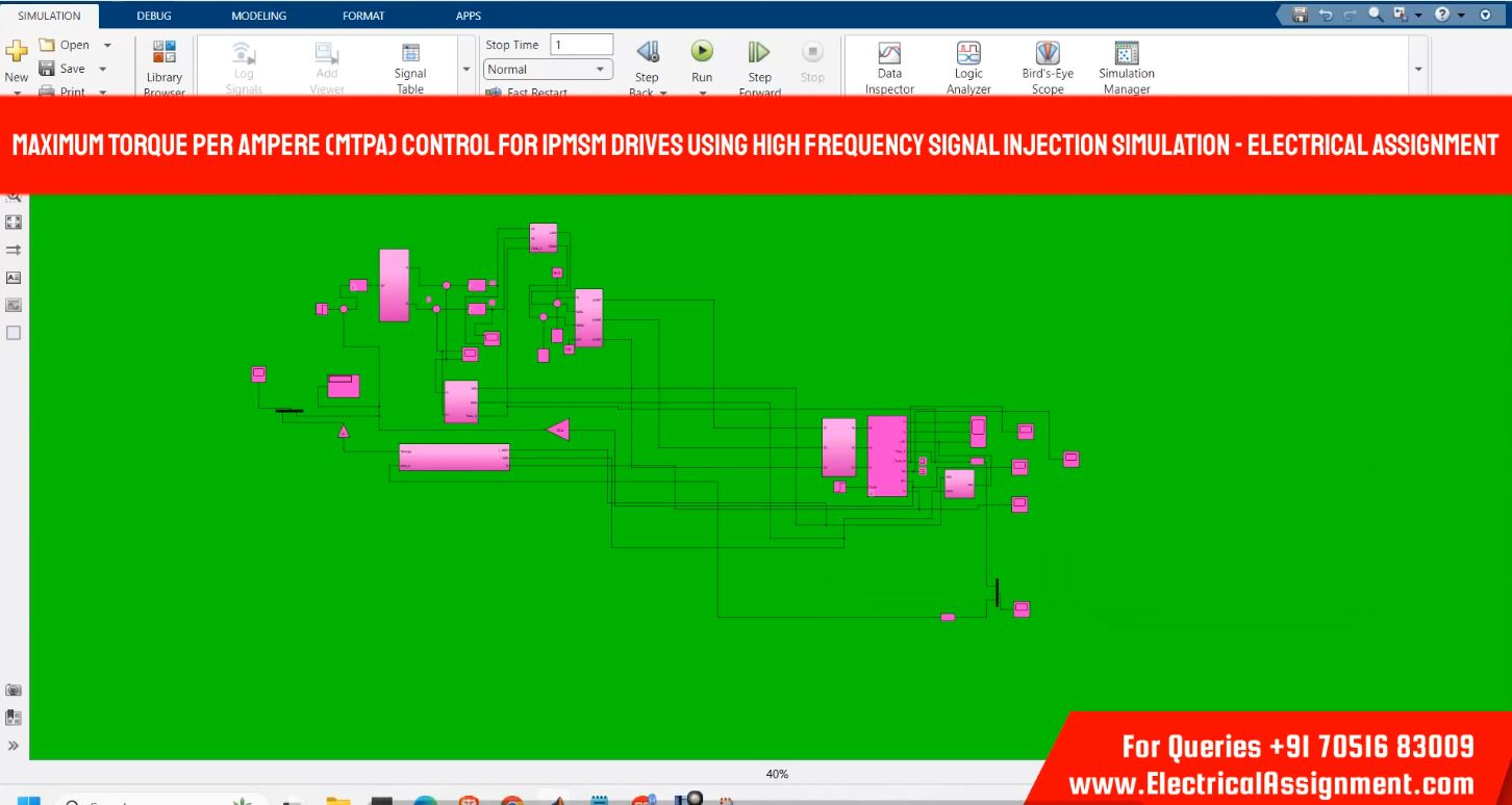 Maximum Torque per Ampere (MTPA) Control for IPMSM Drives Using High Frequency Signal Injection Simulation - simulation project image