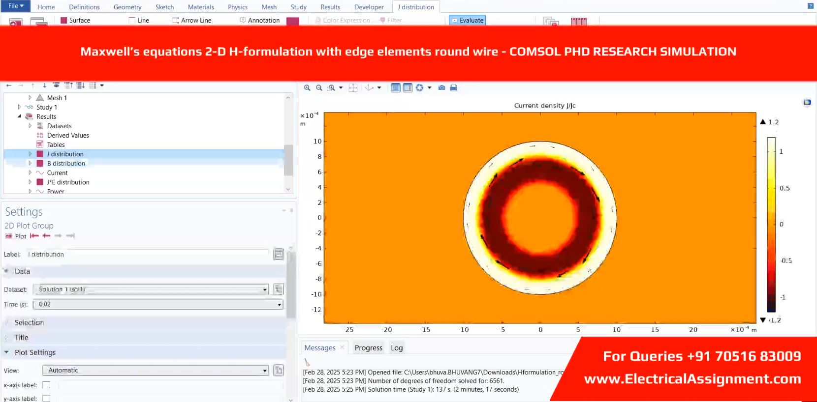 Maxwell’s equations 2-D H-formulation with edge elements round wire - COMSOL PHD RESEARCH SIMULATION simulation project image