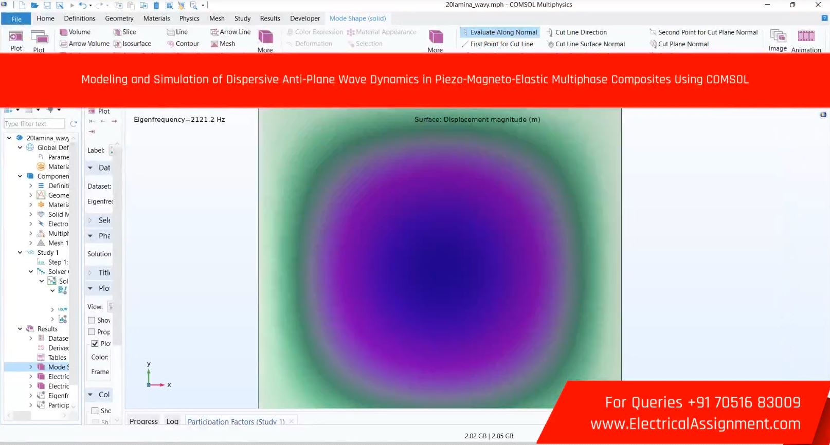 Modeling and Simulation of Dispersive Anti-Plane Wave Dynamics in Piezo-Magneto-Elastic Multiphase Composites Using COMSOL simulation project image