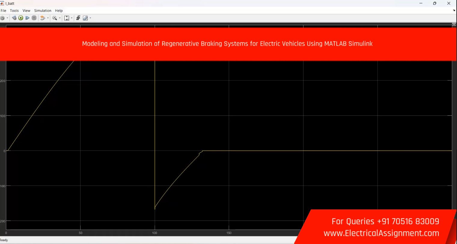 Modeling and Simulation of Regenerative Braking Systems for Electric Vehicles Using MATLAB Simulink simulation project image