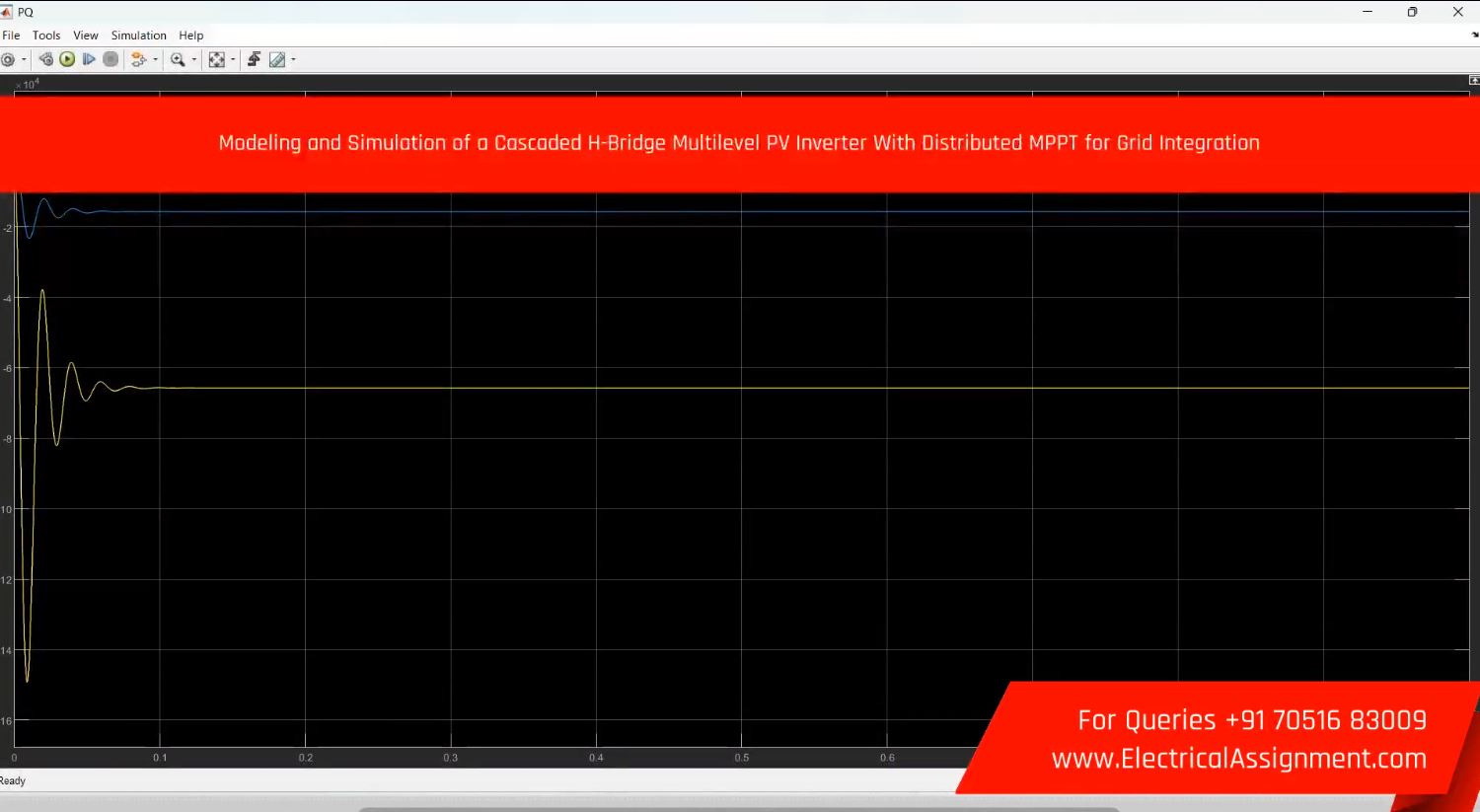 Modeling and Simulation of a Cascaded H-Bridge Multilevel PV Inverter With Distributed MPPT for Grid Integration simulation project image