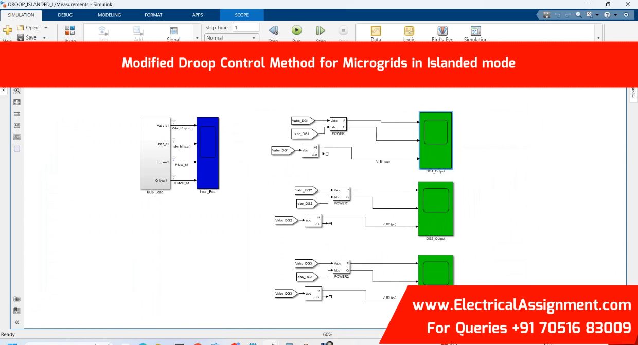 Modified Droop Control Method for Microgrids in Islanded mode simulation project image